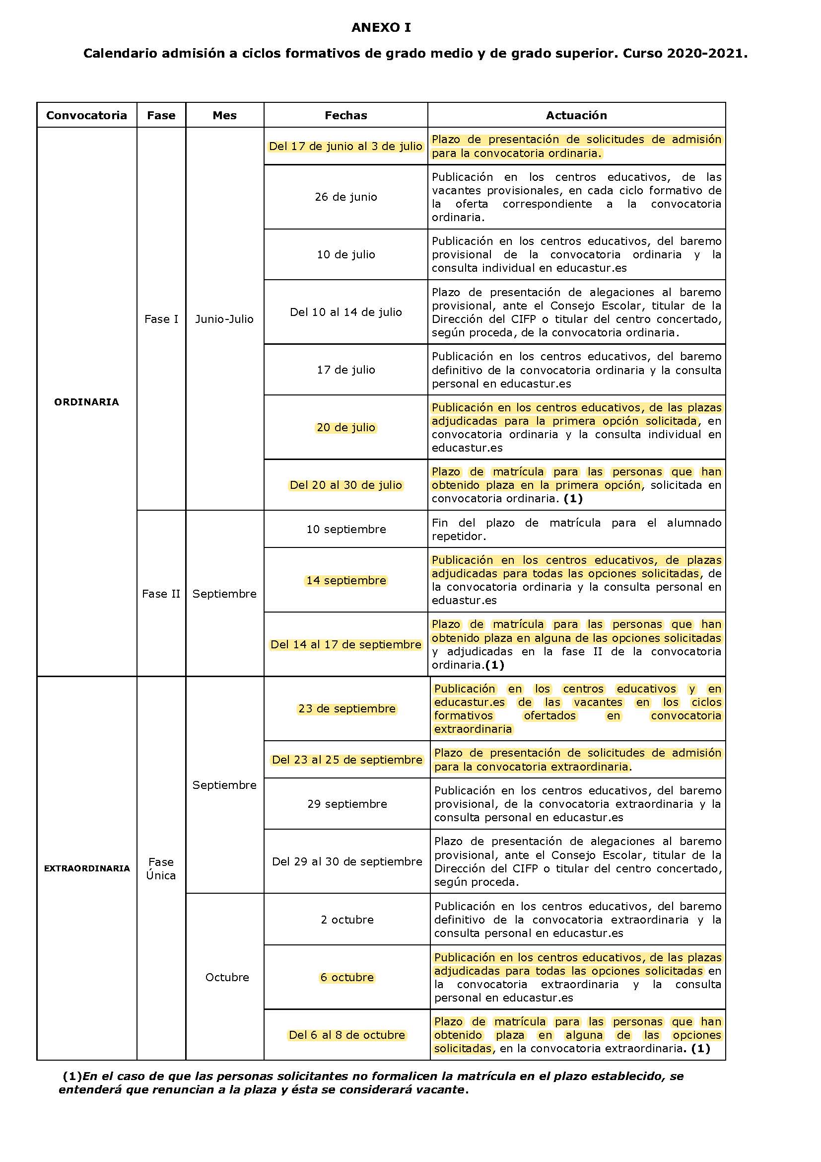 fp AnexoI calendario