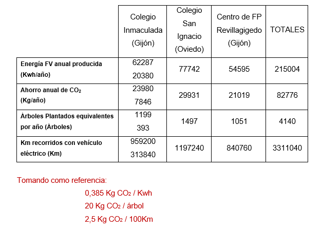 parametro-medioambiental.png